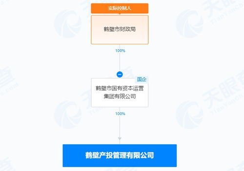 鶴壁市成立注冊資本15億元產(chǎn)投管理公司，助力云計算裝備技術服務產(chǎn)業(yè)發(fā)展